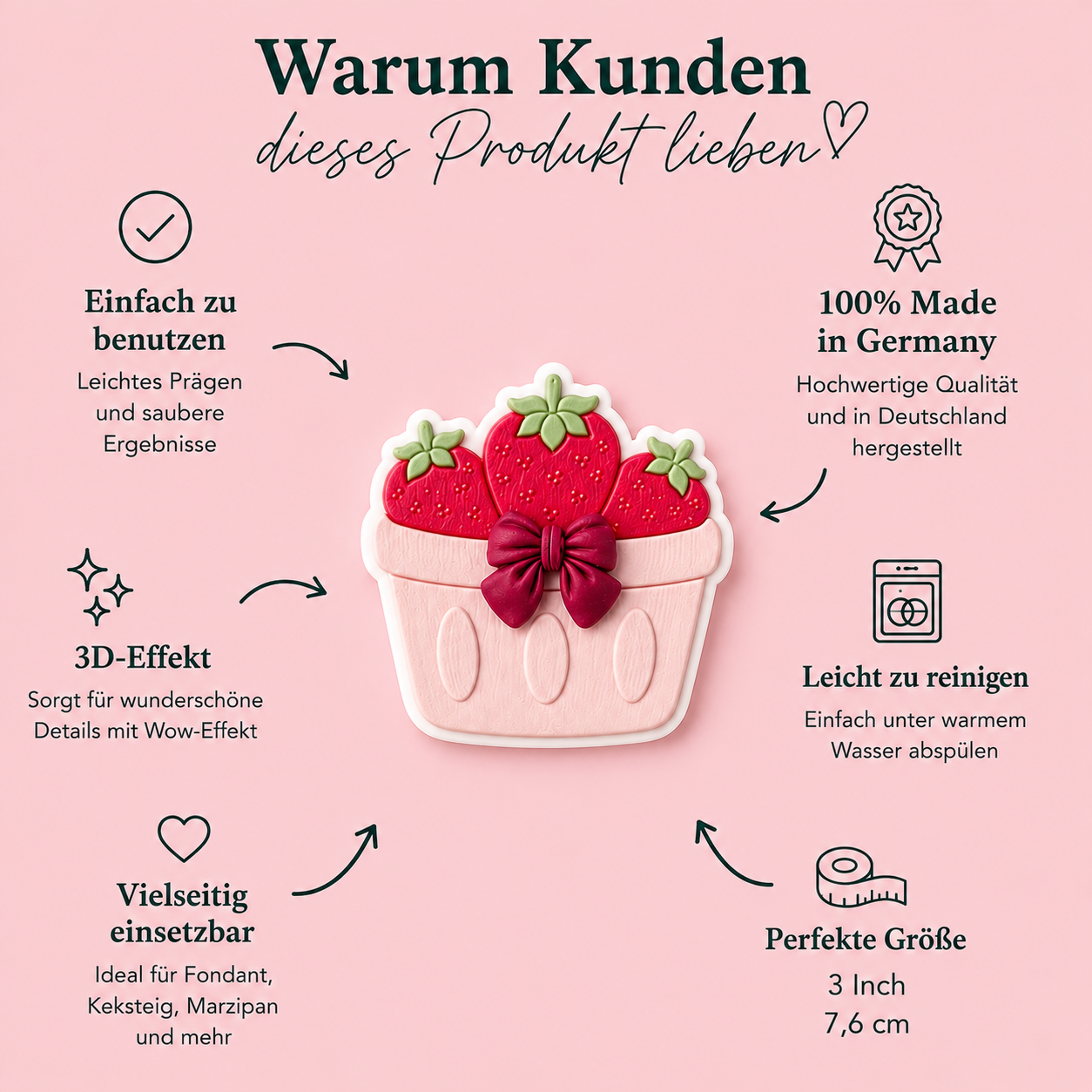 Strawberry basket