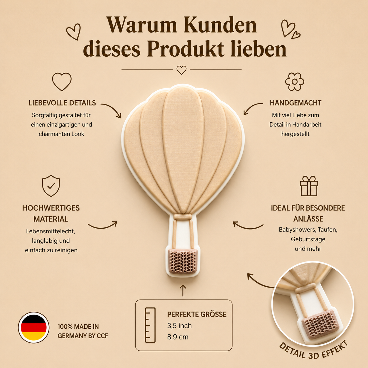 Heißluftballon