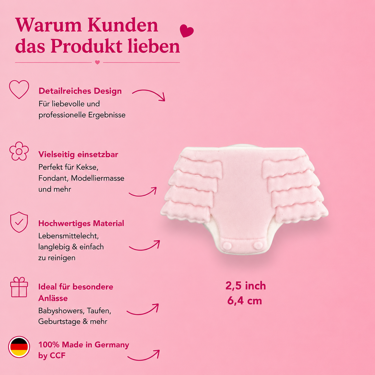 Rüschenhöschen
