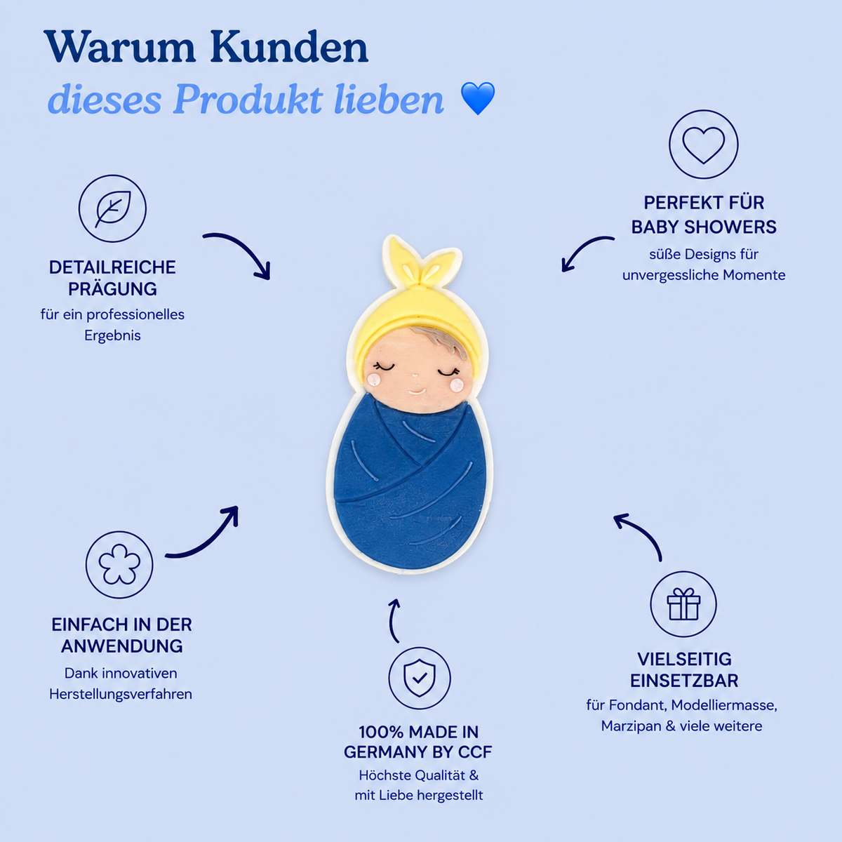 Swaddled baby