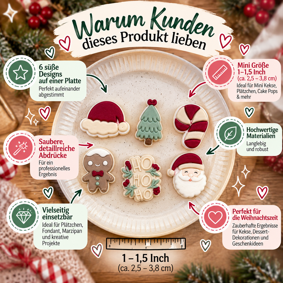 Weihnachts Minis Set